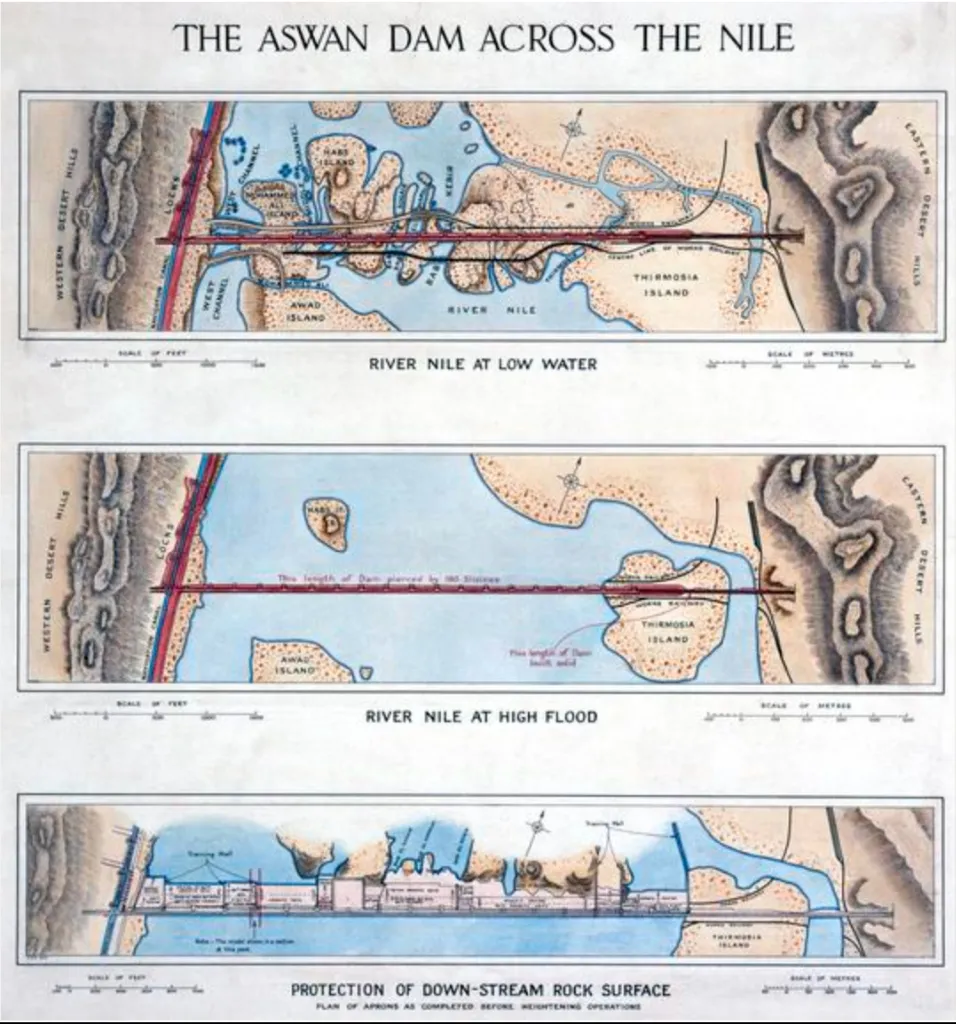 Technical drawing of the Aswan Dam across the Nile showing Low Water, High Flood, and Rock Surface Protection