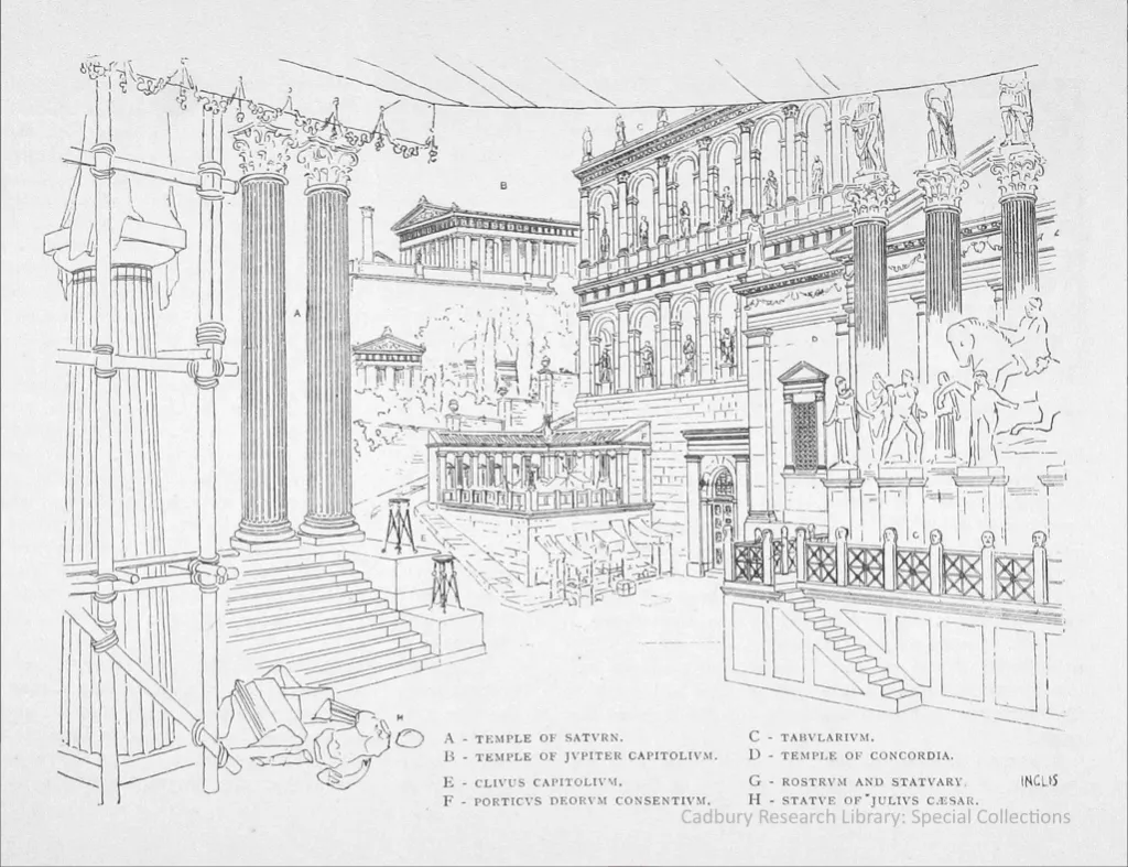 Lawrence Alma-Tadema architectural layout for the Forum scene in Julius Caesar (1898), with labeled Roman landmarks